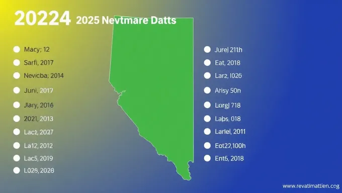 2025 Nevada Primary Election Dates Schedule