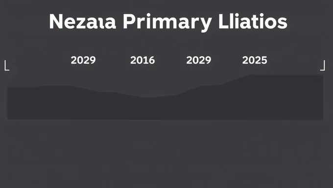 2025 Nevada Primary Elections Dates Schedule