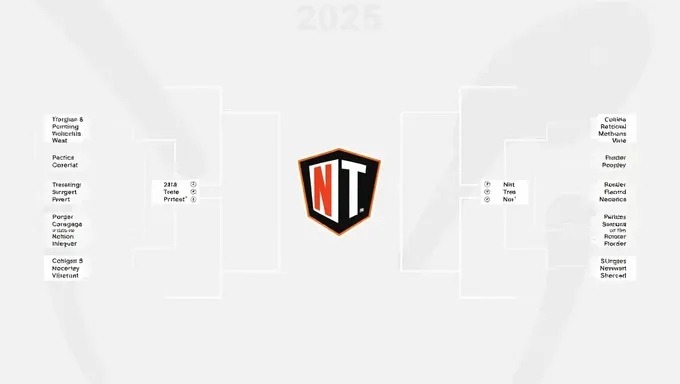 2025 Nit Bracket: New Year's Goals and Resolutions