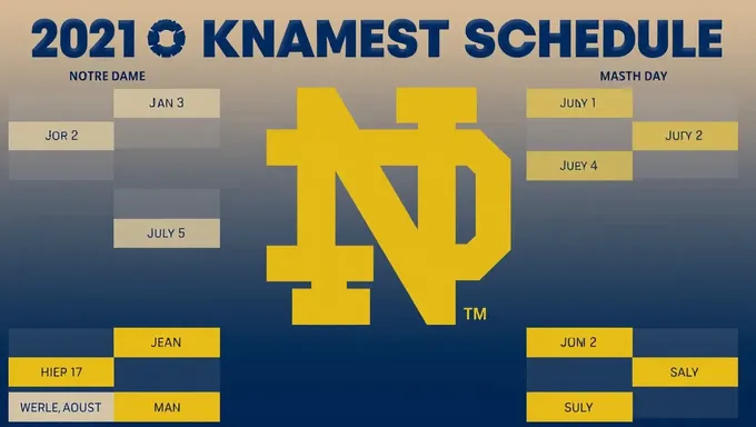 2025 Notre Dame Football Schedule Announced