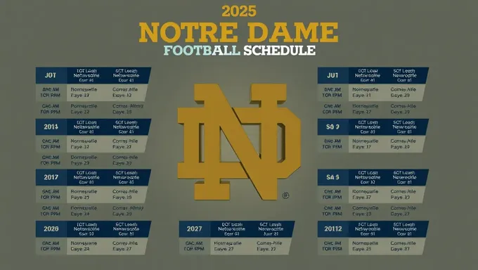 2025 Notre Dame Football Schedule Released Officially