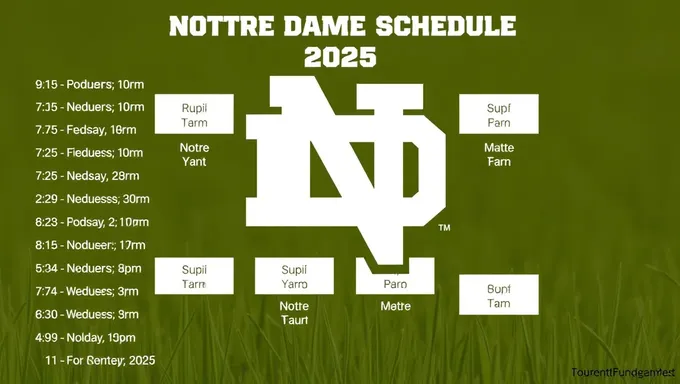 2025 Notre Dame Football Schedule Revealed