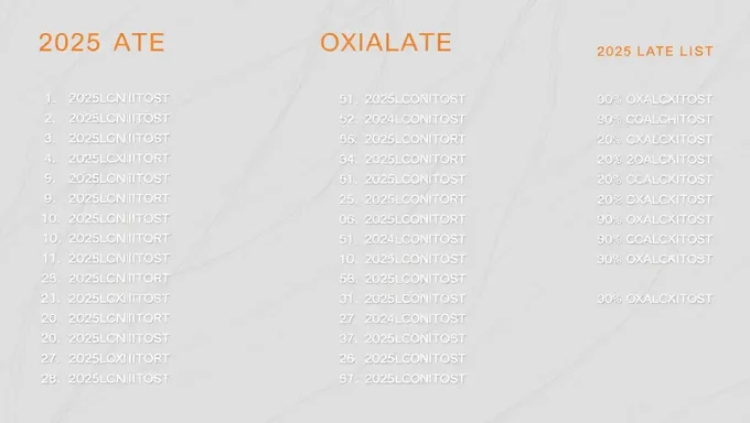 2025 Oxalate List for Scientific Research