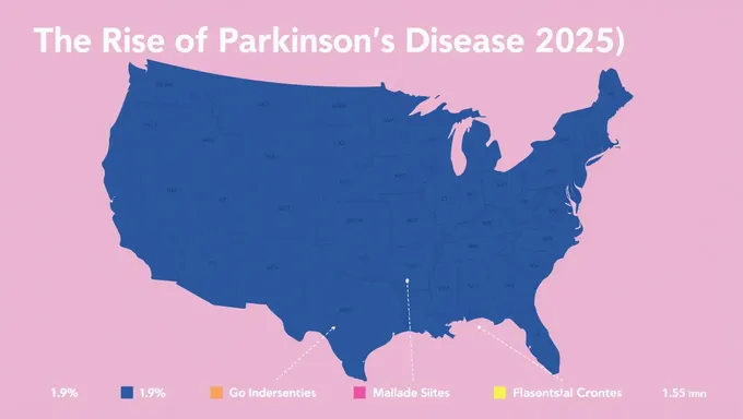 2025 Parkinson's Disease Rise in United States Predicted