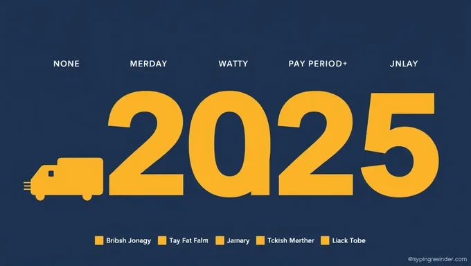 2025 Pay Period Calendar Released by HR Department