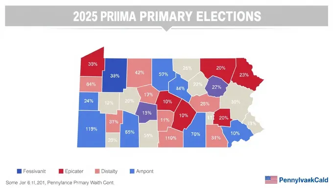 2025 Pennsylvania Primary Election Results: Winner Declared