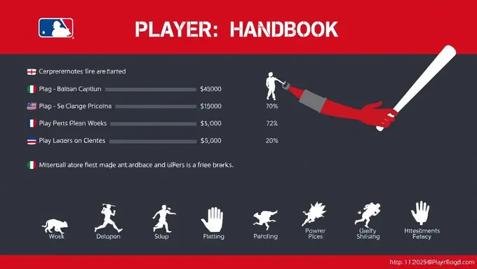 2025 Players Handbook PDF Download Available