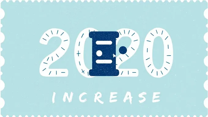 2025 Postage Rate Increase Announced Officially