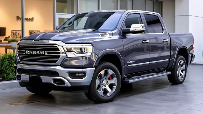 2025 Ram 1500 Laramie Trim Level Features Overview