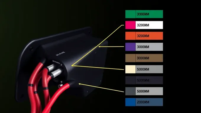 2025 Ram Big Horn Rear Speaker Wire Color Code Guide