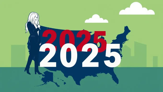 2025 Republican Party Platform on Global Trade