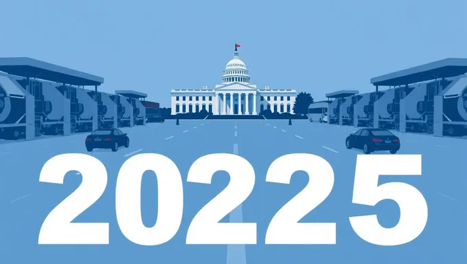 2025 Republican Party Platform on Trade and Economy