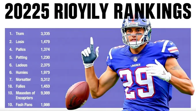 2025 Rookie Dynasty Rankings: Top 10 Prospects Revealed