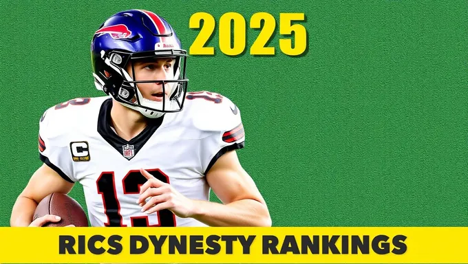 2025 Rookie Dynasty Rankings: Top 5 Quarterbacks Revealed