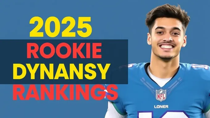 2025 Rookie Dynasty Rankings: Wide Receivers Dominate