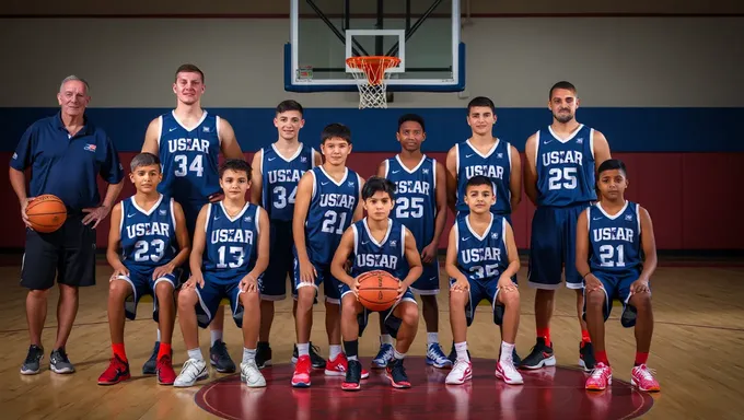 2025 Roster Chosen for USA Basketball Team