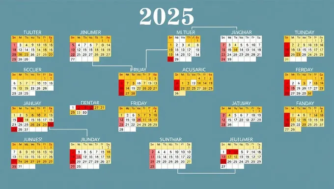 2025 School Calendar: A New Era for Education