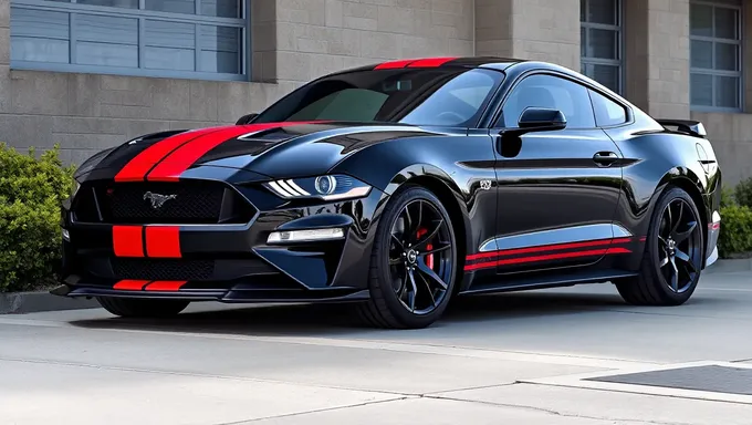 2025 Shelby Super Snake Mustang Production and Sales