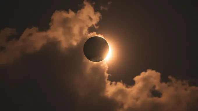 2025 Solar Eclipse Picture Gallery