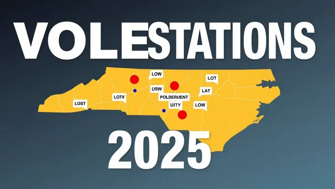 2025 South Carolina Primary Election Polling Stations Voting