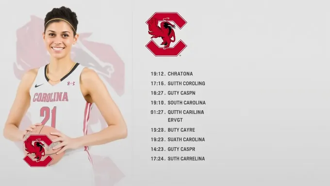 2025 South Carolina Women's Basketball Roster Released