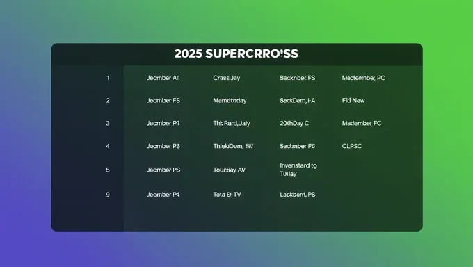 2025 Supercross TV Schedule Released