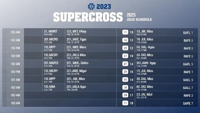 2025 Supercross TV Schedule and Dates