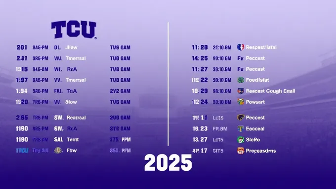 2025 TCU Football Schedule Confirms Key Matchups