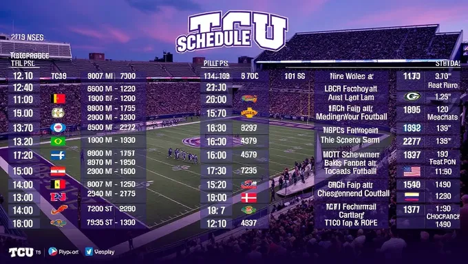 2025 TCU Football Schedule Features Tough Opponents