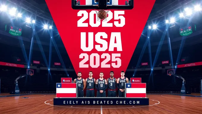 2025 Team USA Basketball Score Review Summary