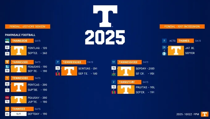 2025 Tennessee Football Schedule Available Now