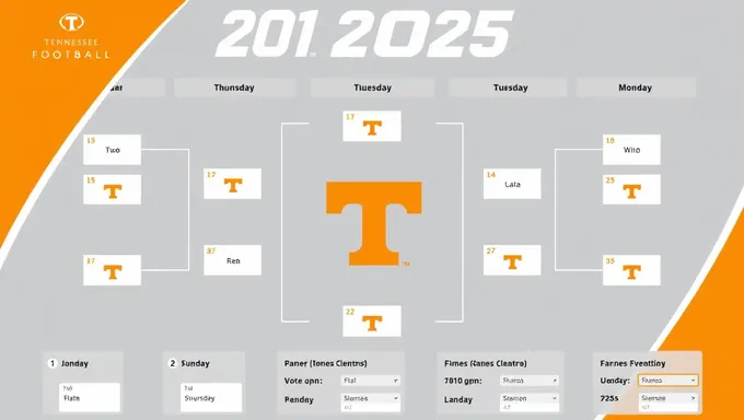 2025 Tennessee Football Schedule Includes Neutral Site Games