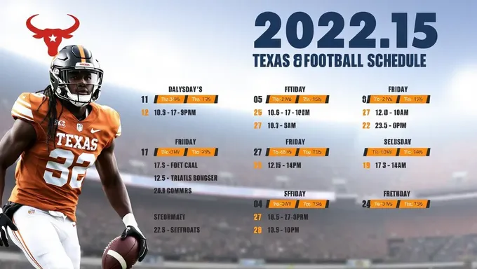 2025 Texas Football Schedule Announced Soon