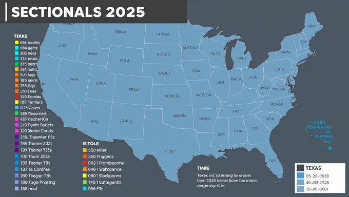 2025 Texas Sectionals Zone Time Standards Issued Officially