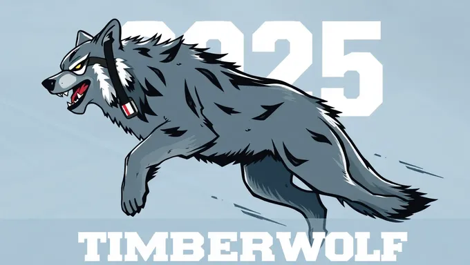 2025 Timberwolf 20og: Timberwolf 20og's 2025 Repeats