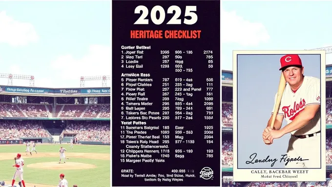 2025 Topps Heritage Checklist Features New Cards