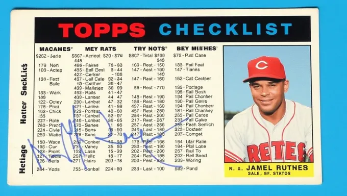 2025 Topps Heritage Checklist Includes Autographed Cards