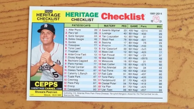 2025 Topps Heritage Checklist Includes Vintage Style Cards