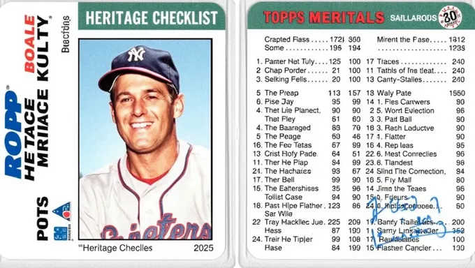 2025 Topps Heritage Checklist Released for Collectors