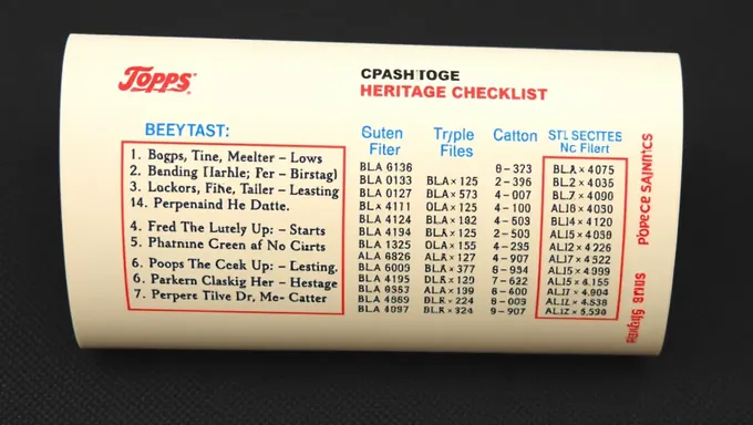 2025 Topps Heritage Checklist for Sports Fans