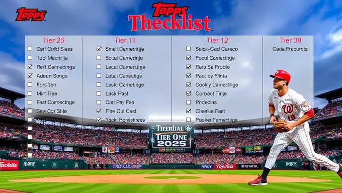 2025 Topps Tier One Checklist Revealed