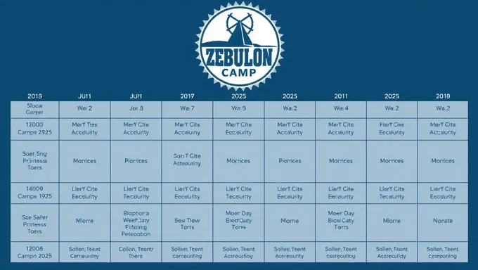 2025 Town of Zebulon Camp Schedule Released