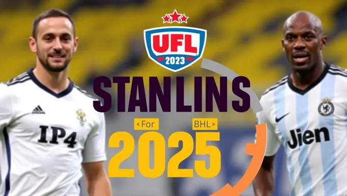 2025 UFL Standings: Team Rankings and Updates