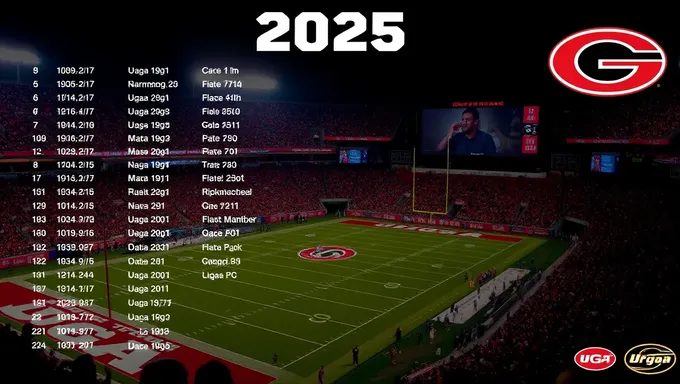 2025 UGA Football Schedule Features Top Teams