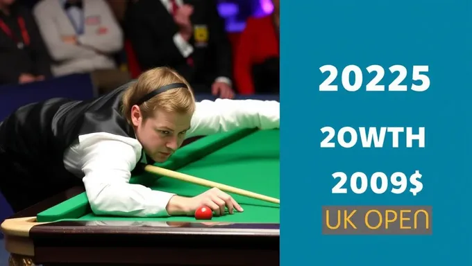 2025 UK Open Pool Championship Rules and Regulations