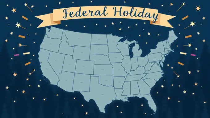 2025 US Federal Holidays and Important Dates