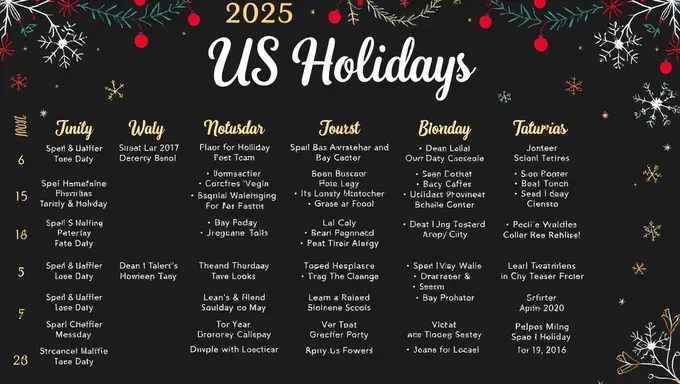 2025 US Holidays and Observances Printable