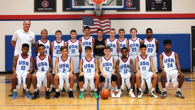 2025 USA Basketball Team Roster Released Officially