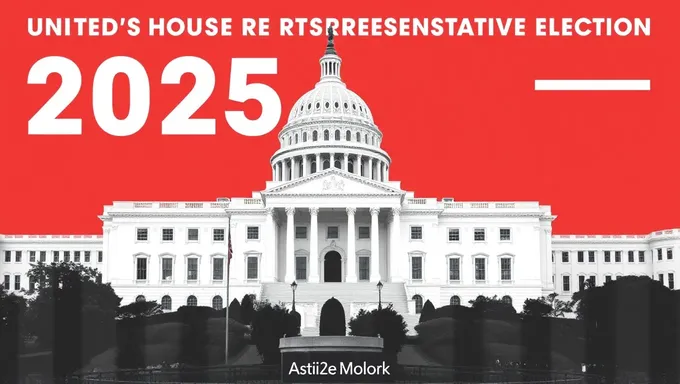 2025 United States House of Representatives Election Polls