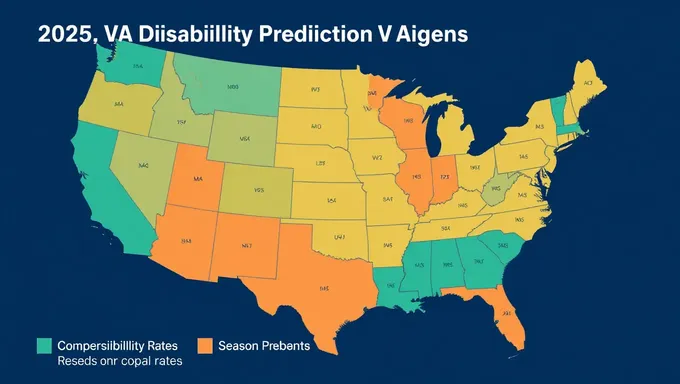 2025 VA Disability Rate Forecast and Trends